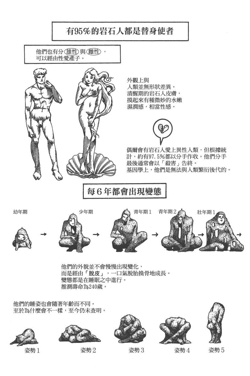 《JoJo奇妙冒险》漫画最新章节第115卷免费下拉式在线观看章节第【149】张图片