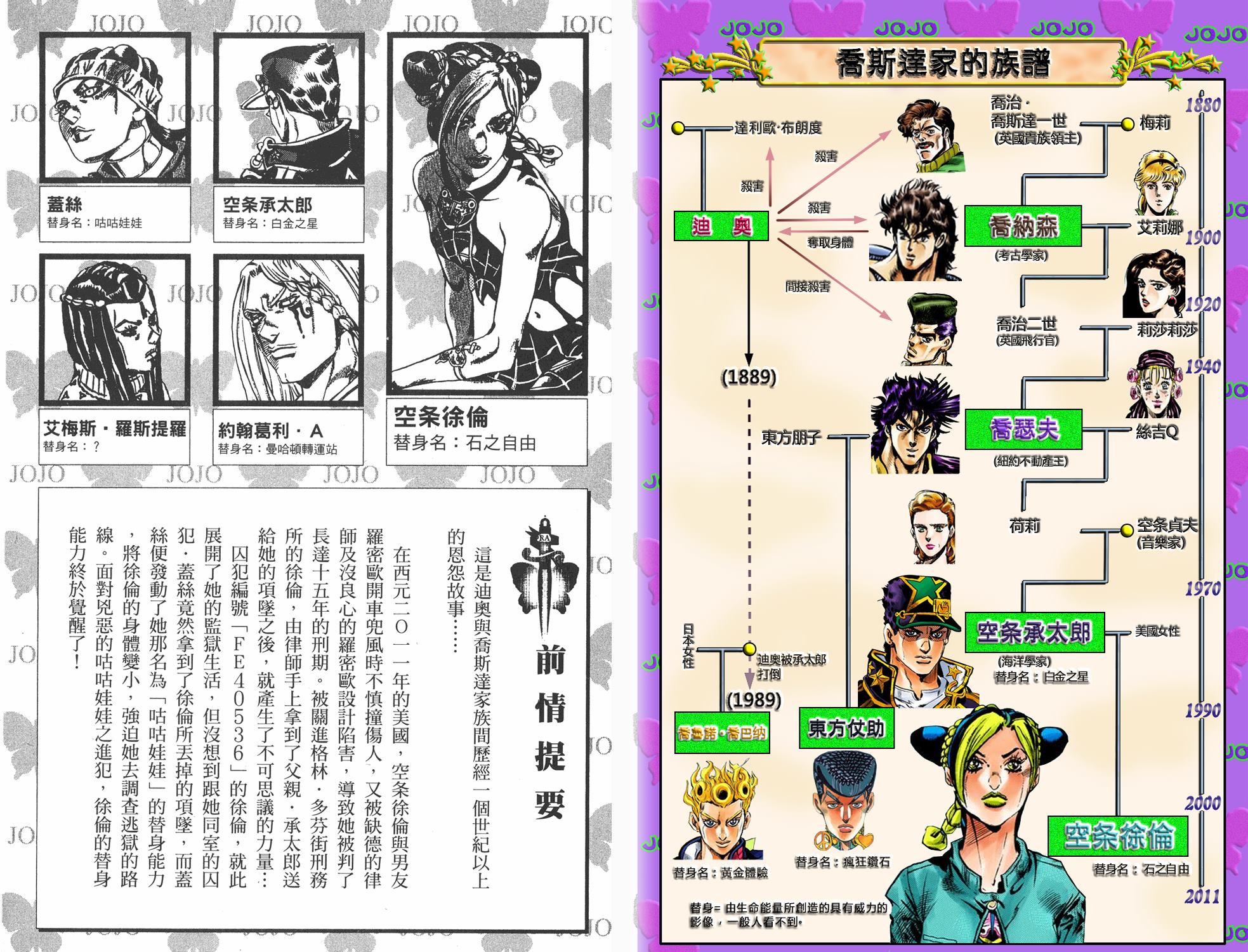 《JoJo奇妙冒险》漫画最新章节第6部02卷全彩免费下拉式在线观看章节第【3】张图片