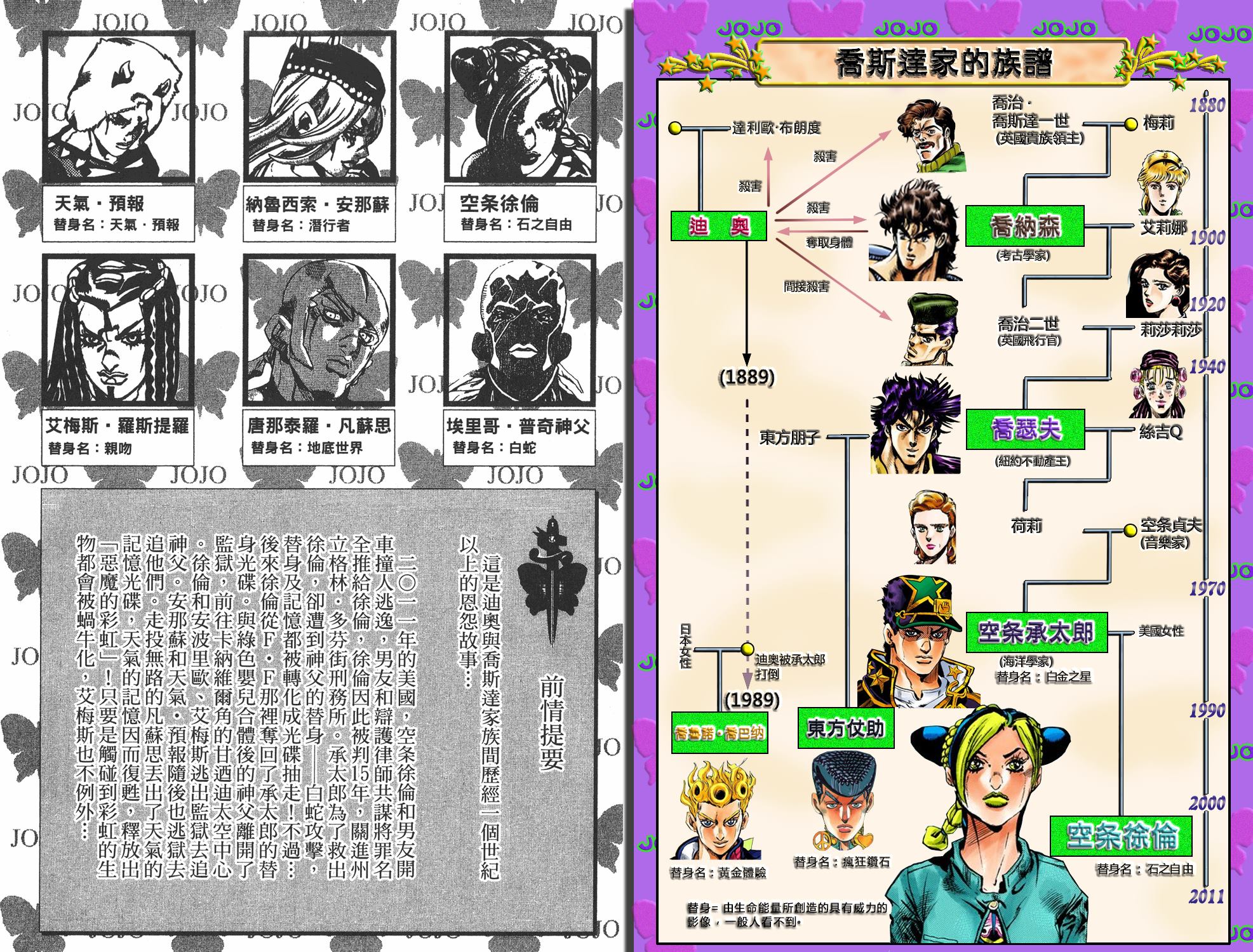 《JoJo奇妙冒险》漫画最新章节第6部15卷全彩免费下拉式在线观看章节第【3】张图片