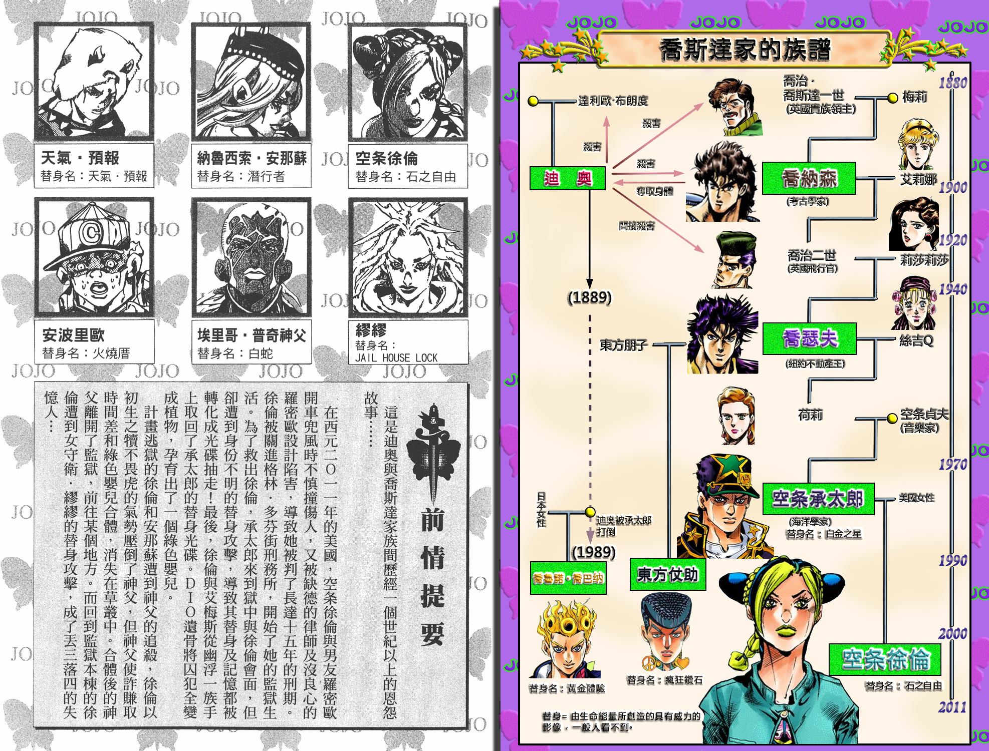 《JoJo奇妙冒险》漫画最新章节第6部12卷全彩免费下拉式在线观看章节第【3】张图片