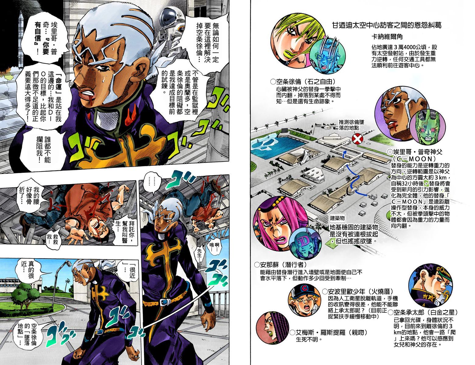 《JoJo奇妙冒险》漫画最新章节第6部16卷全彩免费下拉式在线观看章节第【99】张图片