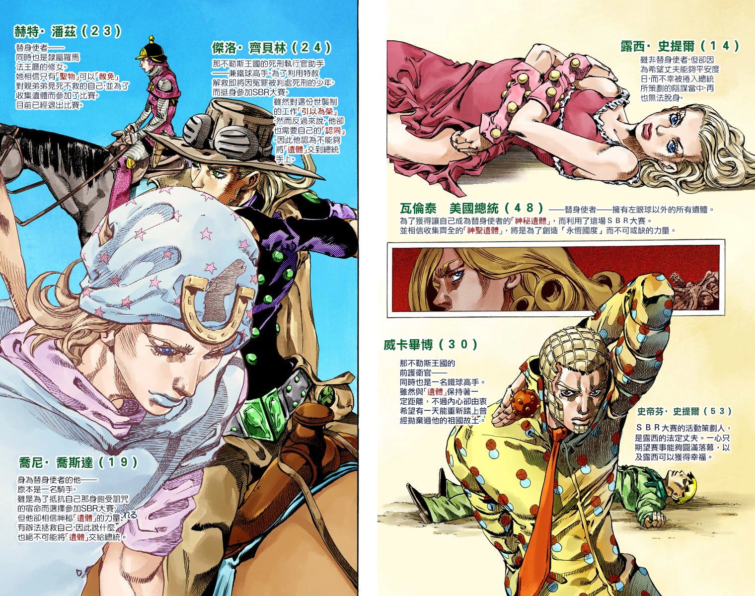 《JoJo奇妙冒险》漫画最新章节第7部17卷全彩免费下拉式在线观看章节第【3】张图片