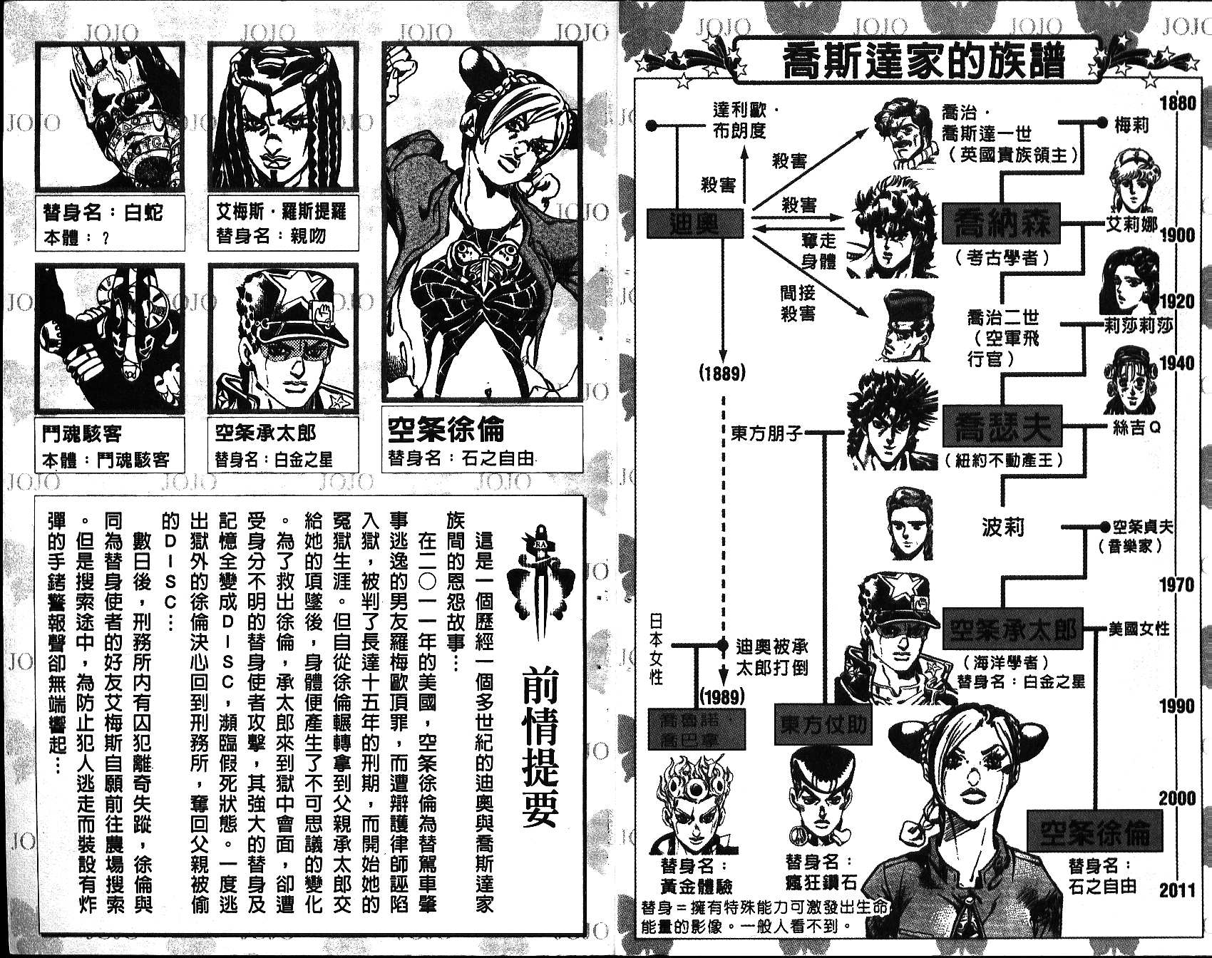 《JoJo奇妙冒险》漫画最新章节第67卷免费下拉式在线观看章节第【3】张图片