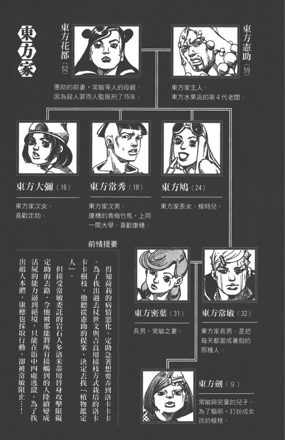 《JoJo奇妙冒险》漫画最新章节第120卷免费下拉式在线观看章节第【6】张图片