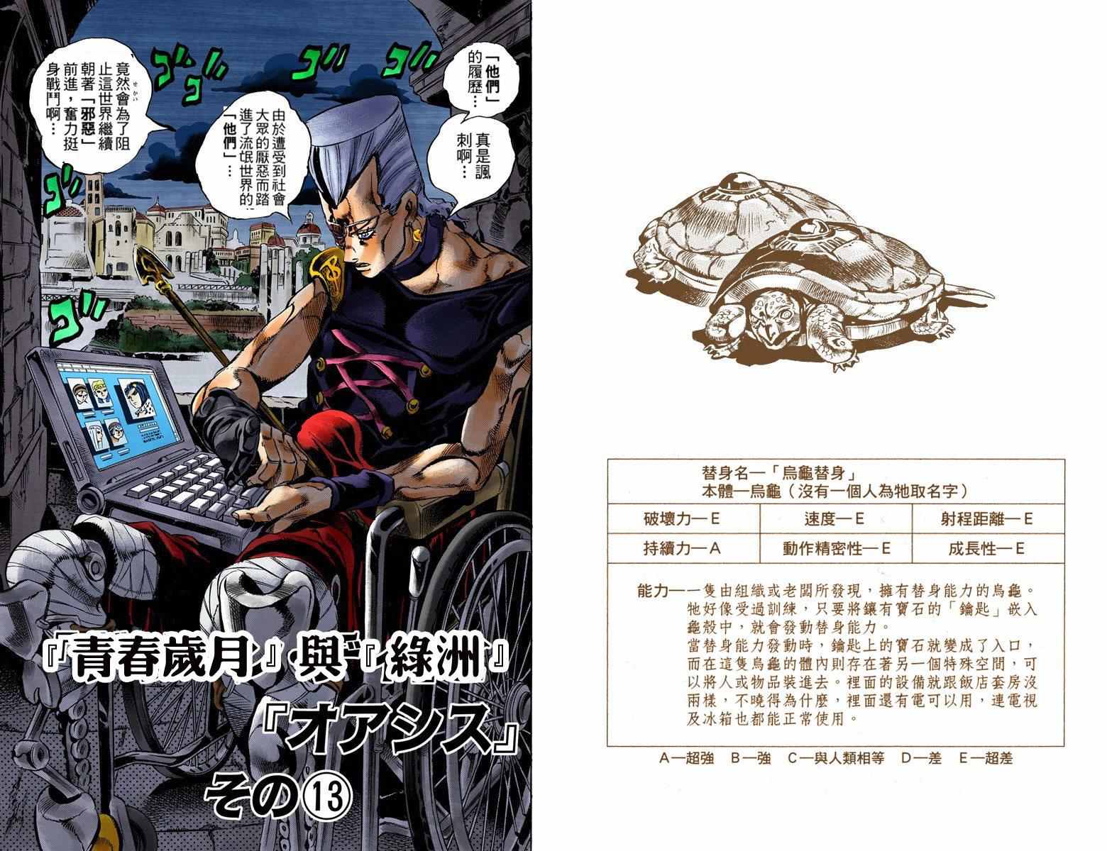 《JoJo奇妙冒险》漫画最新章节第5部15卷全彩免费下拉式在线观看章节第【34】张图片