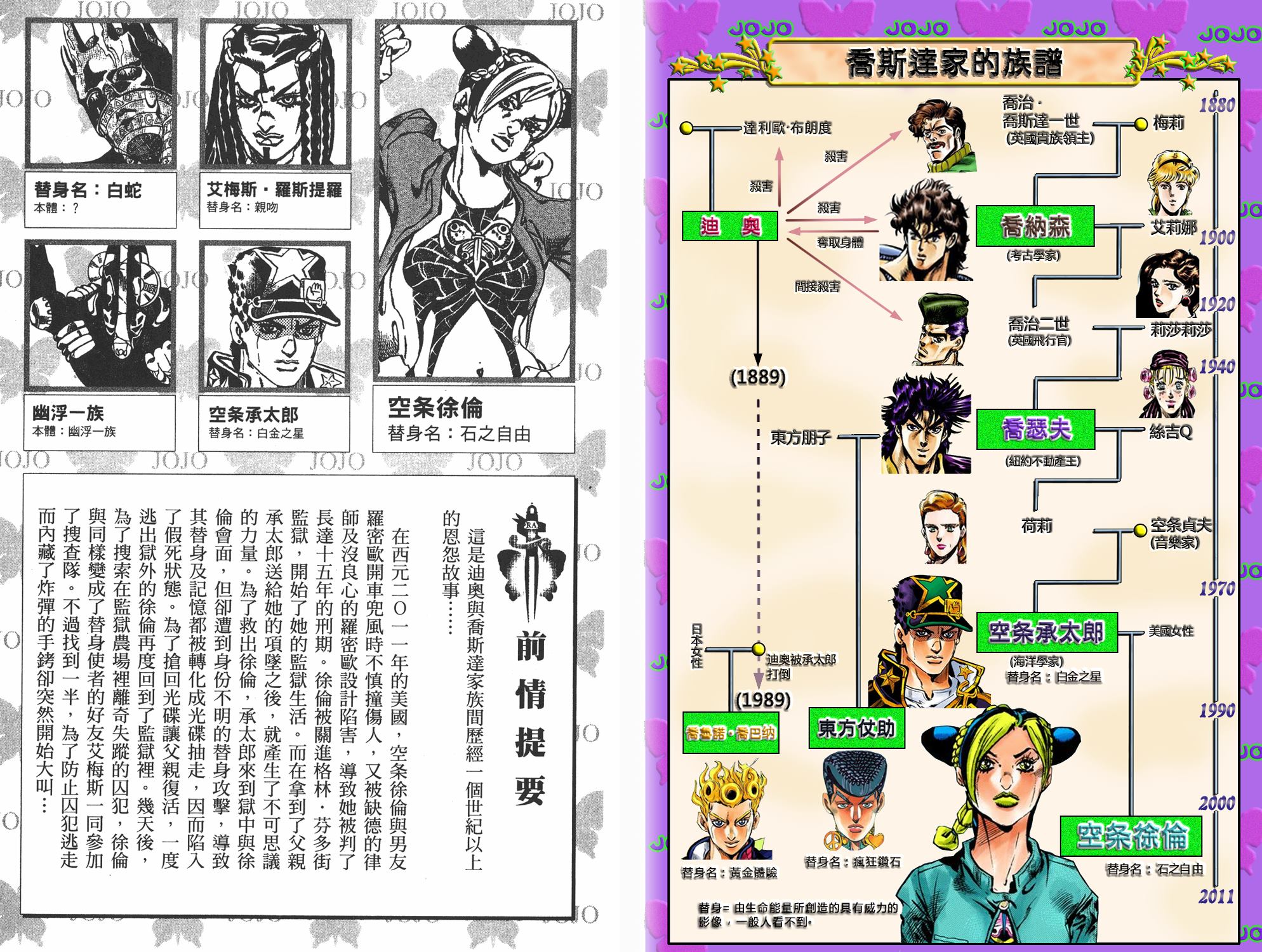 《JoJo奇妙冒险》漫画最新章节第6部04卷全彩免费下拉式在线观看章节第【3】张图片