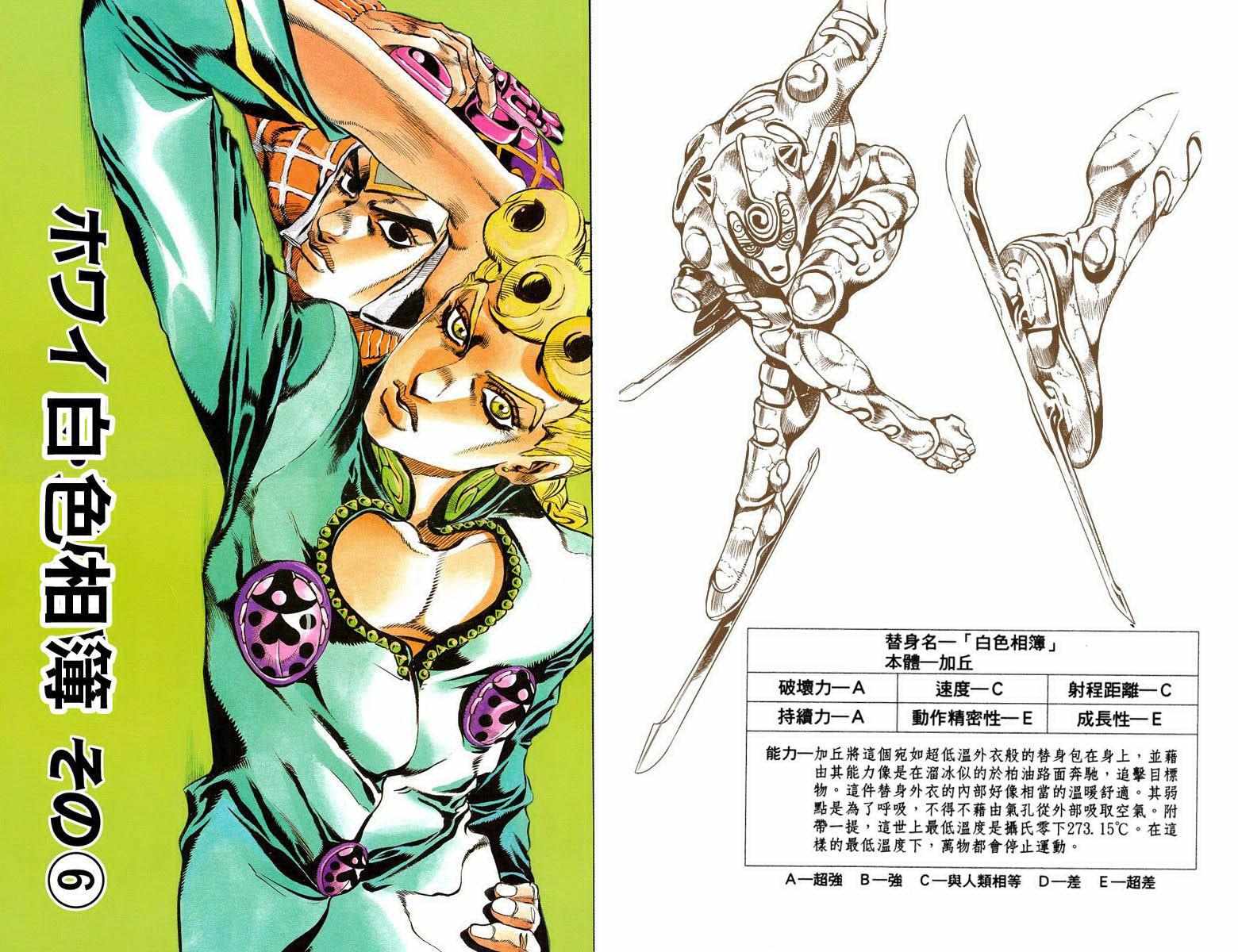 《JoJo奇妙冒险》漫画最新章节第5部09卷全彩免费下拉式在线观看章节第【43】张图片