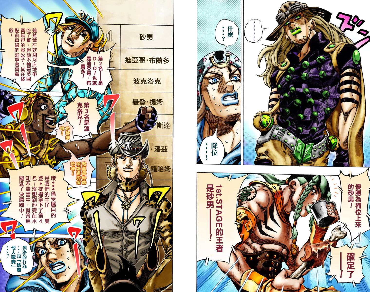 《JoJo奇妙冒险》漫画最新章节第7部3卷全彩免费下拉式在线观看章节第【8】张图片