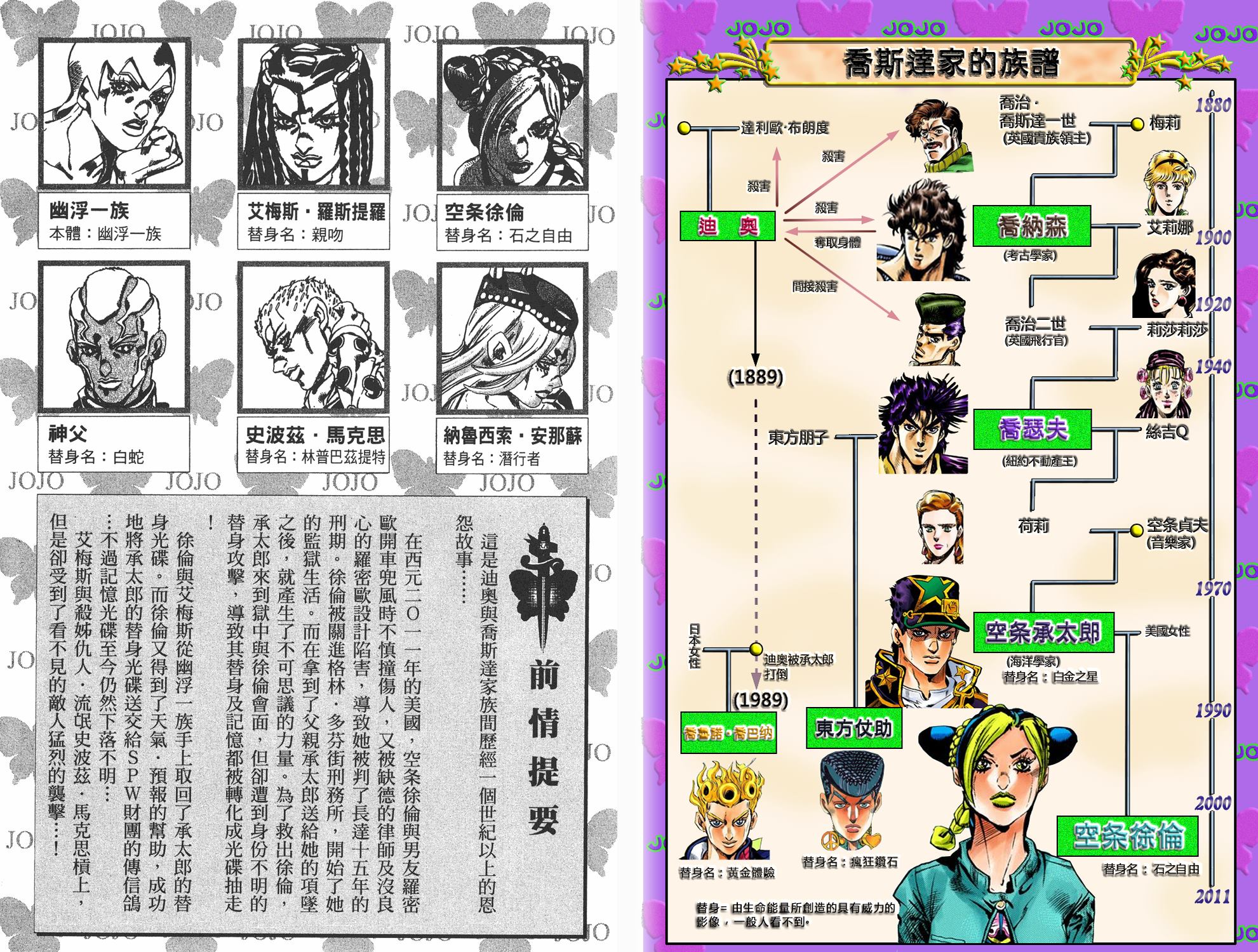 《JoJo奇妙冒险》漫画最新章节第6部07卷全彩免费下拉式在线观看章节第【3】张图片