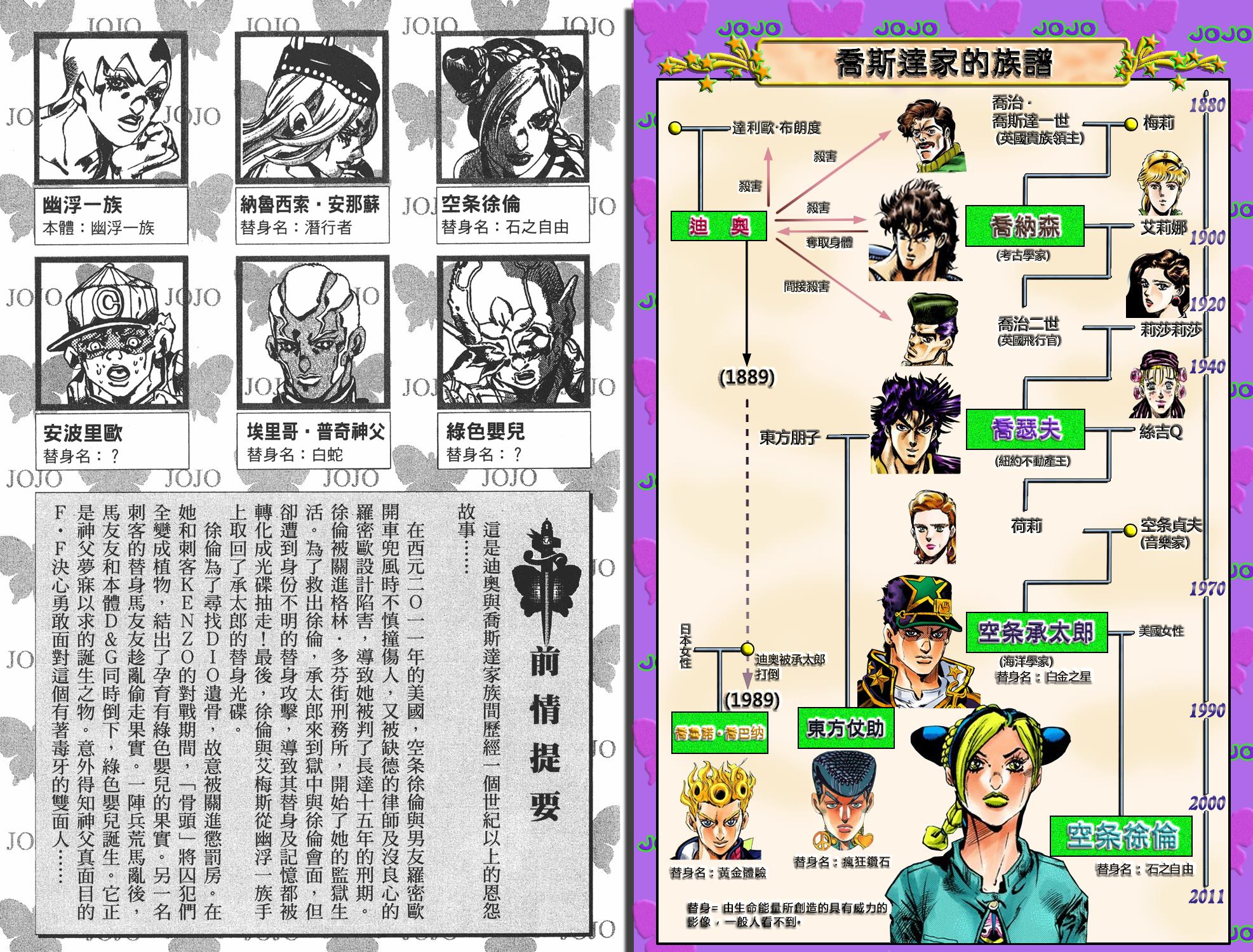 《JoJo奇妙冒险》漫画最新章节第6部11卷全彩免费下拉式在线观看章节第【3】张图片