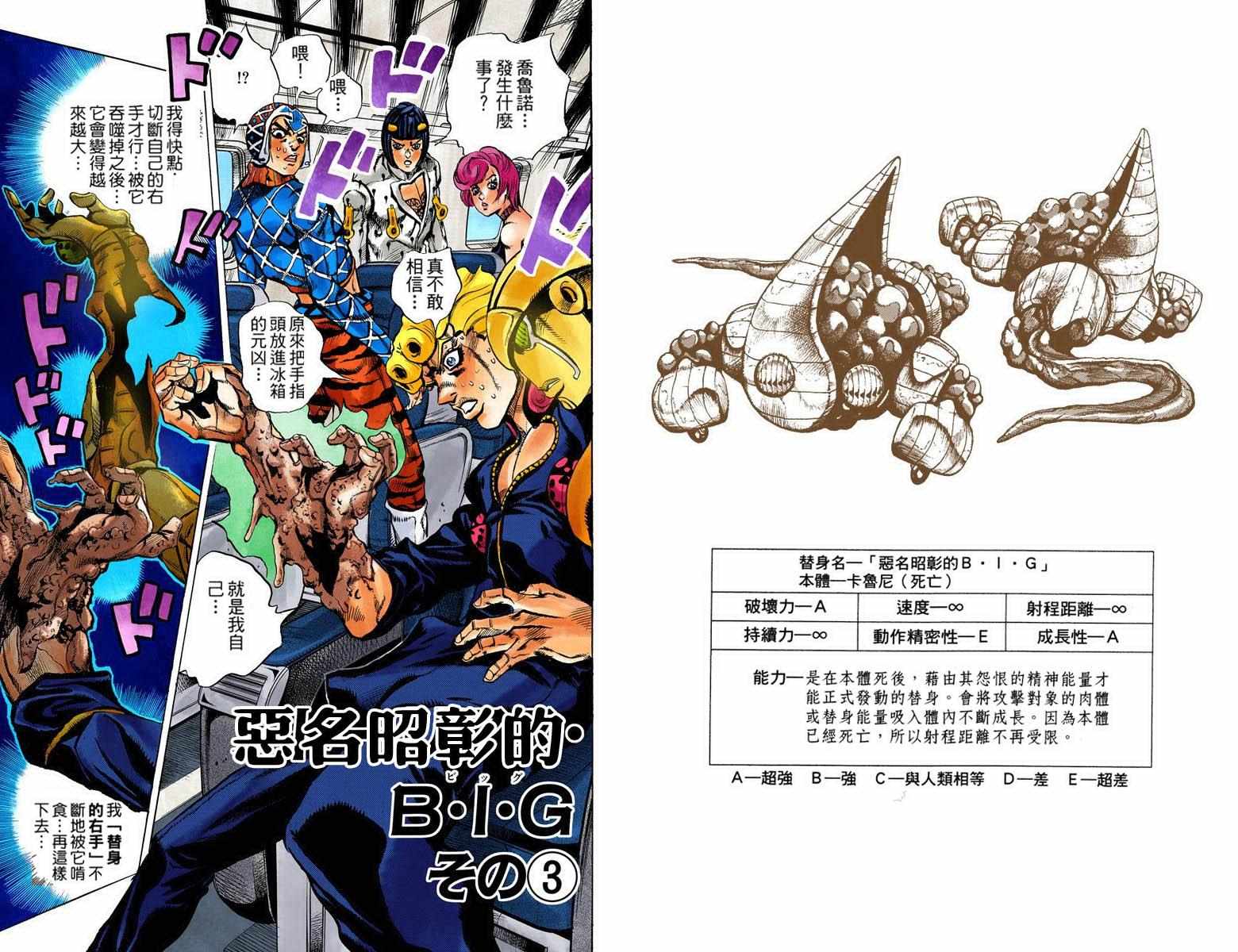 《JoJo奇妙冒险》漫画最新章节第5部11卷全彩免费下拉式在线观看章节第【84】张图片