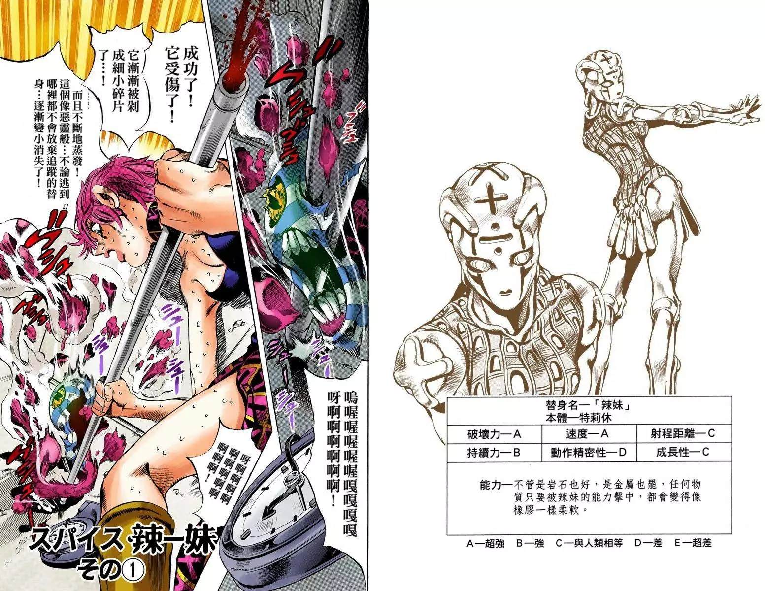 《JoJo奇妙冒险》漫画最新章节第5部12卷全彩免费下拉式在线观看章节第【35】张图片