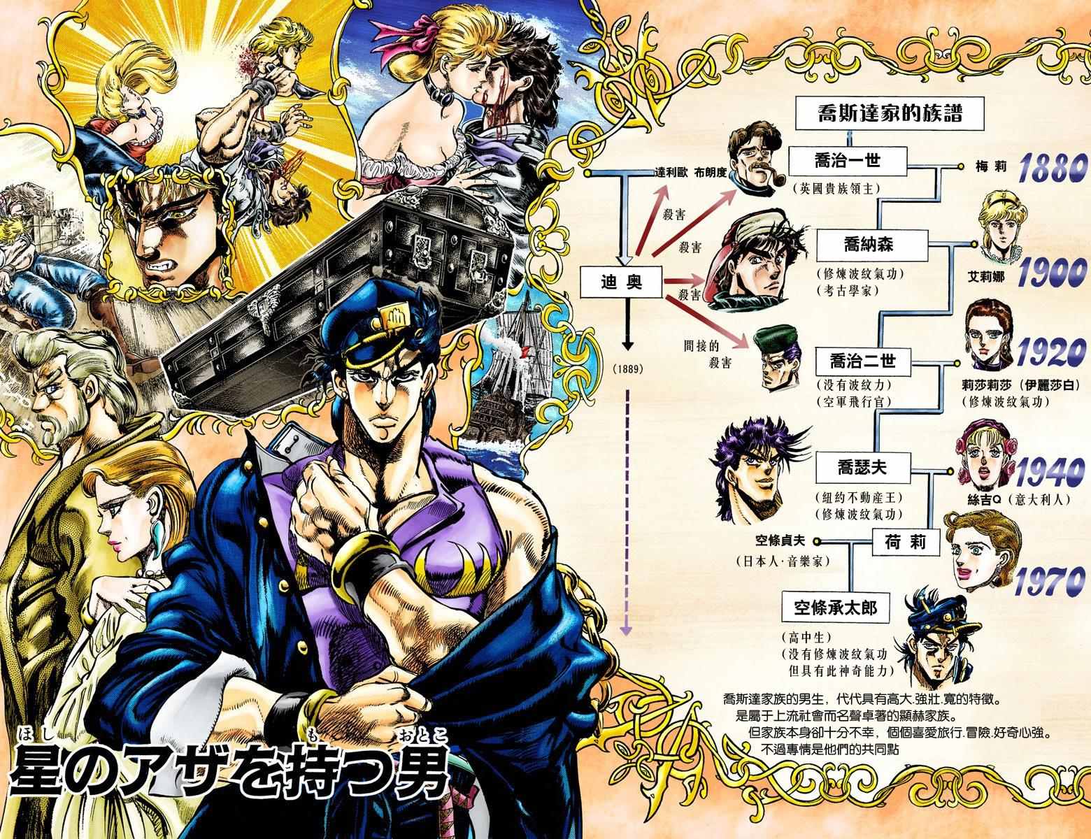 《JoJo奇妙冒险》漫画最新章节第3部01卷全彩免费下拉式在线观看章节第【34】张图片