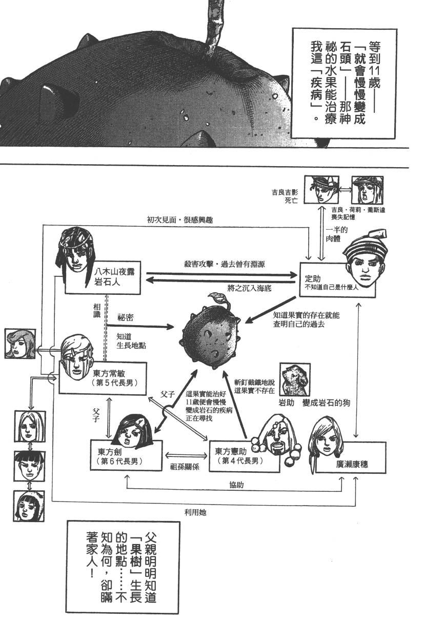 《JoJo奇妙冒险》漫画最新章节第113卷免费下拉式在线观看章节第【140】张图片