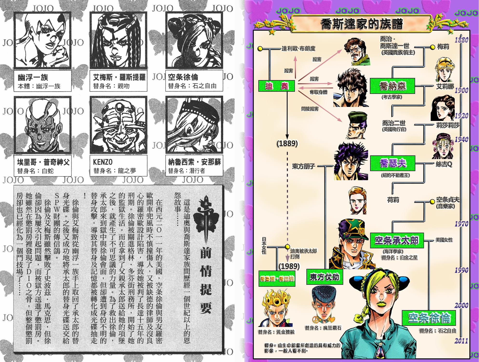 《JoJo奇妙冒险》漫画最新章节第6部08卷全彩免费下拉式在线观看章节第【3】张图片