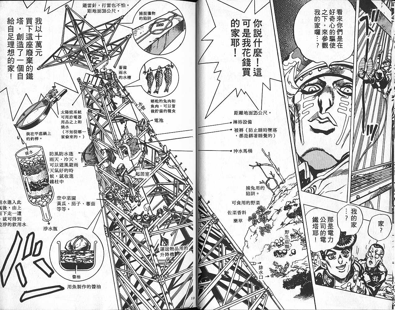 《JoJo奇妙冒险》漫画最新章节第43卷免费下拉式在线观看章节第【6】张图片