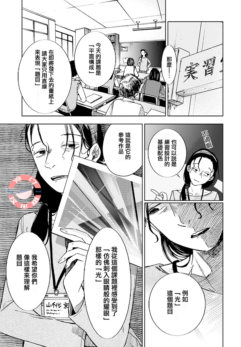 《放课后的莎乐美》漫画最新章节第2话免费下拉式在线观看章节第【8】张图片