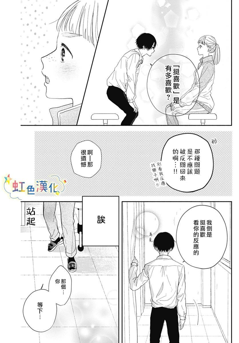 《无法抵抗榛名君》漫画最新章节第1话免费下拉式在线观看章节第【35】张图片