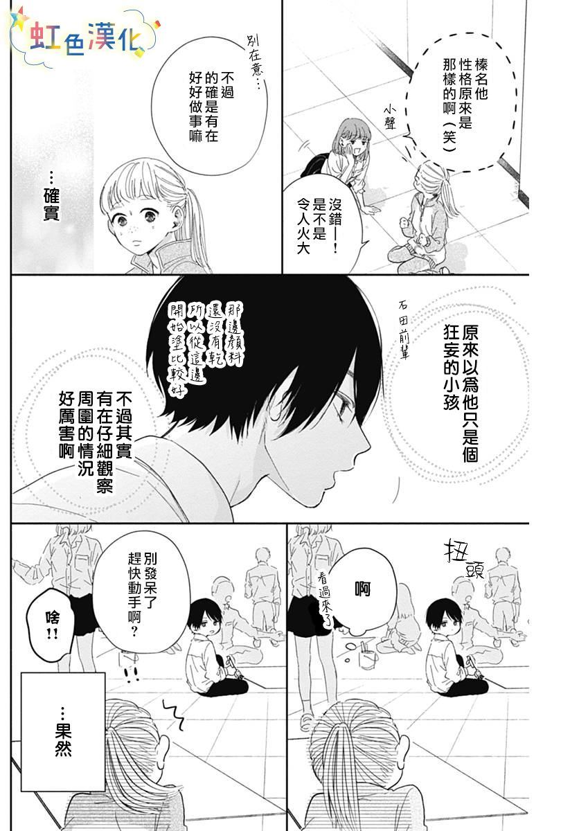 《无法抵抗榛名君》漫画最新章节第1话免费下拉式在线观看章节第【18】张图片