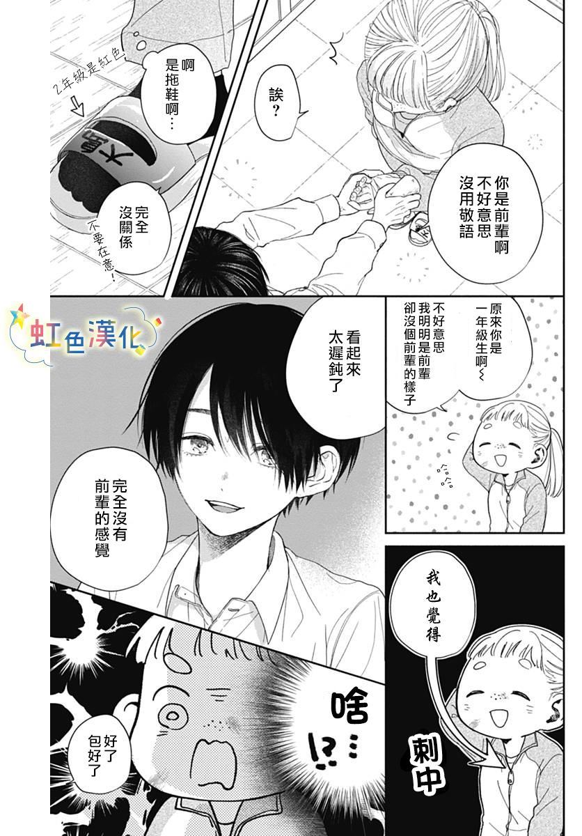 《无法抵抗榛名君》漫画最新章节第1话免费下拉式在线观看章节第【7】张图片