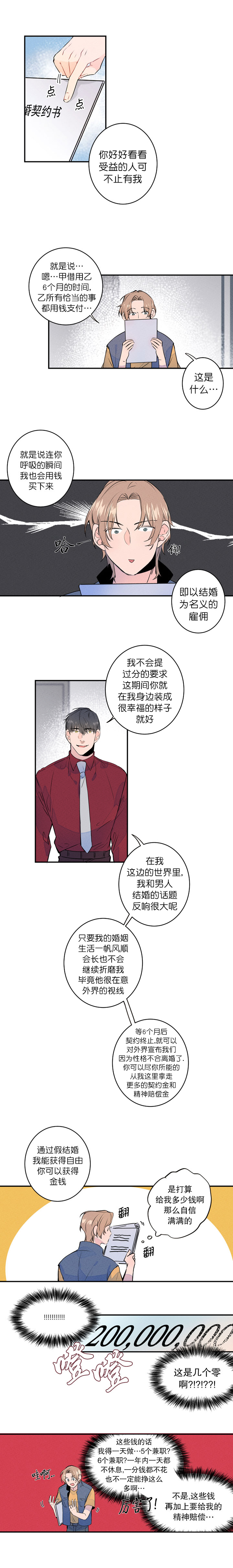 《结婚？可以啊》漫画最新章节第6话免费下拉式在线观看章节第【1】张图片