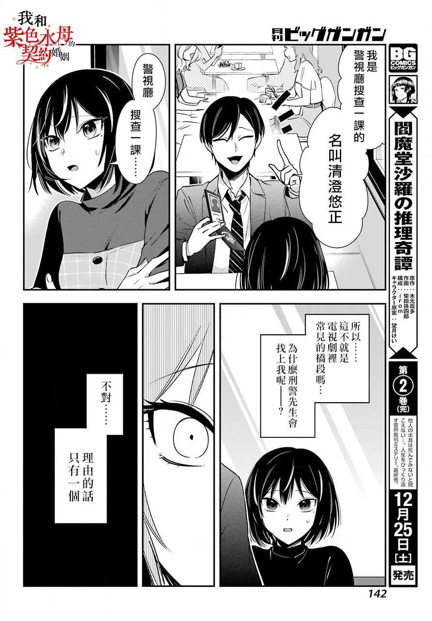 《我的契约婚姻谎化脸骗》漫画最新章节第2话免费下拉式在线观看章节第【39】张图片