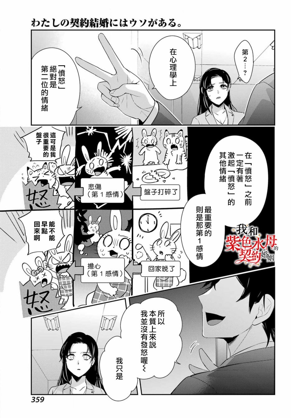 《我的契约婚姻谎化脸骗》漫画最新章节第6话免费下拉式在线观看章节第【23】张图片