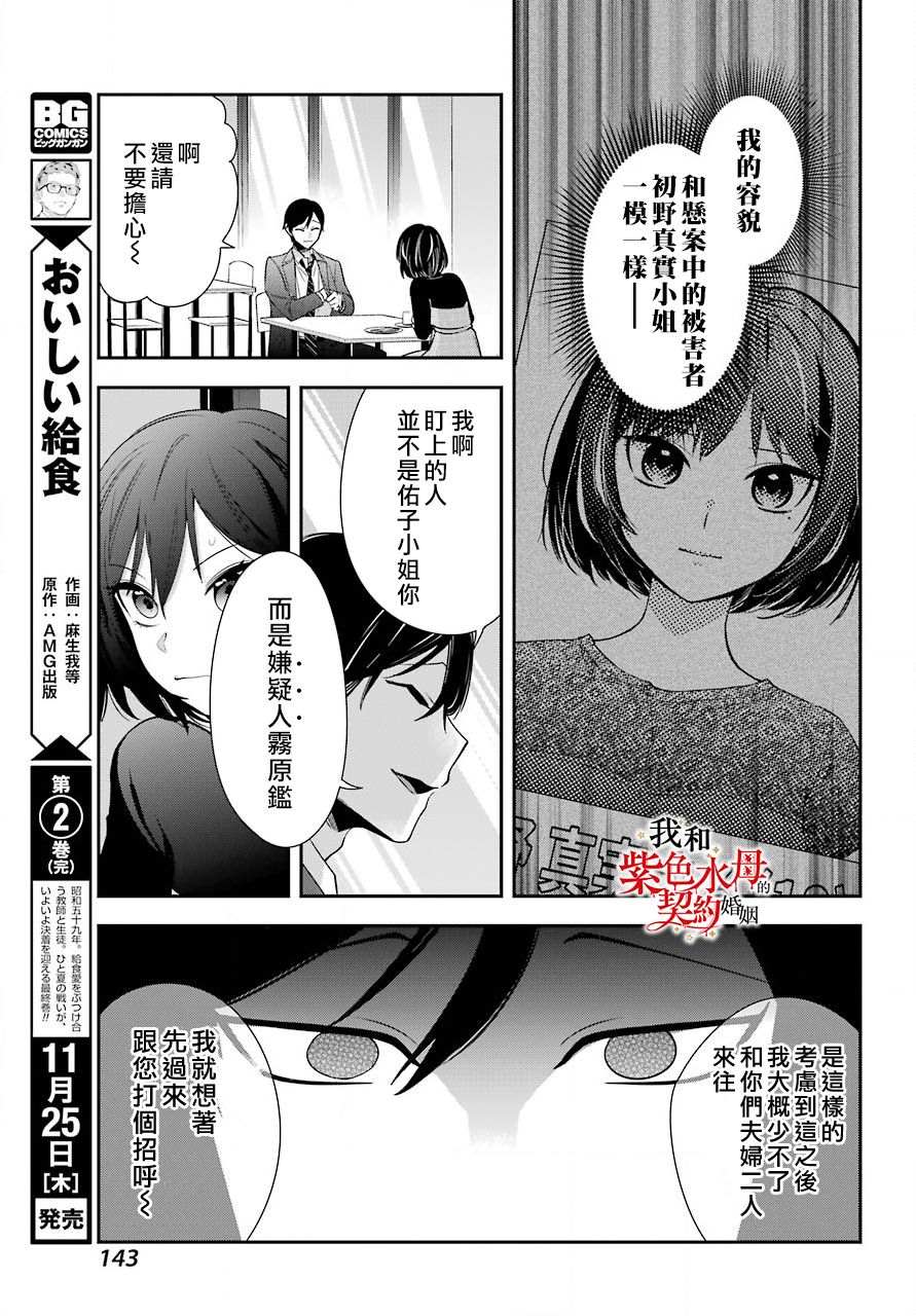 《我的契约婚姻谎化脸骗》漫画最新章节第2话免费下拉式在线观看章节第【40】张图片