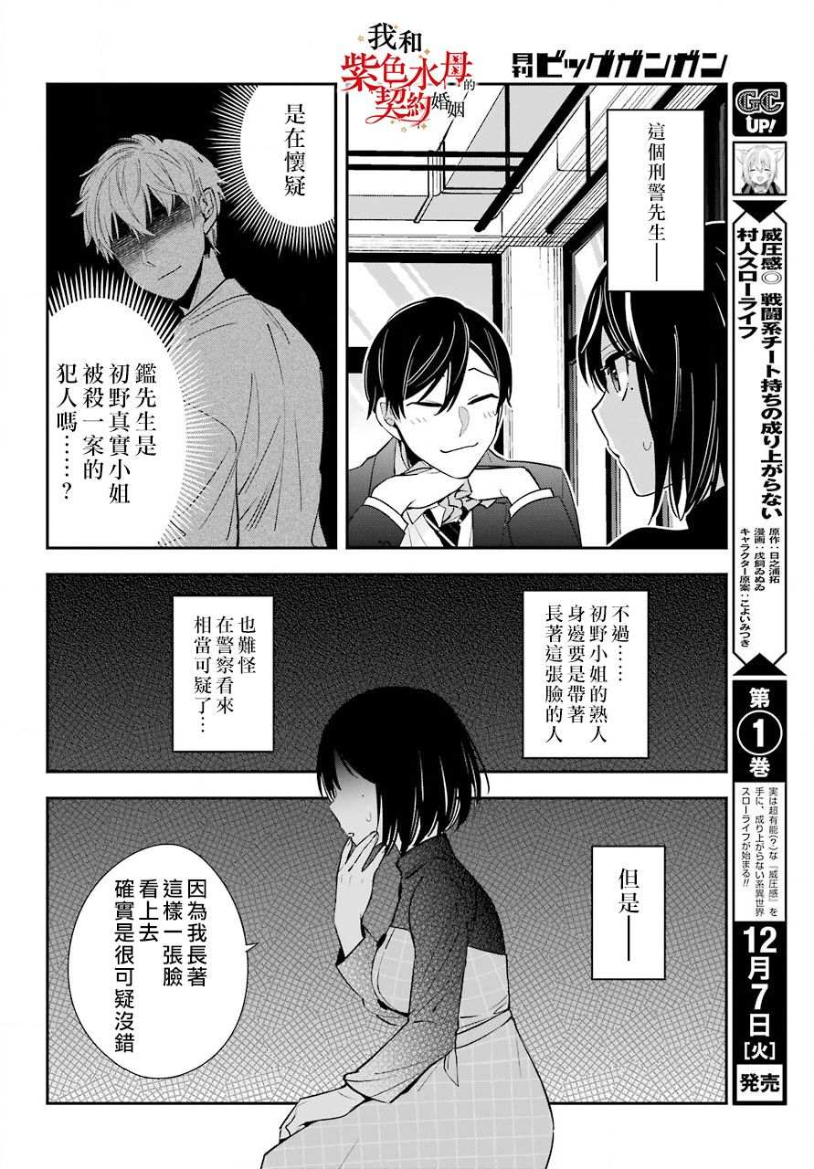 《我的契约婚姻谎化脸骗》漫画最新章节第2话免费下拉式在线观看章节第【41】张图片