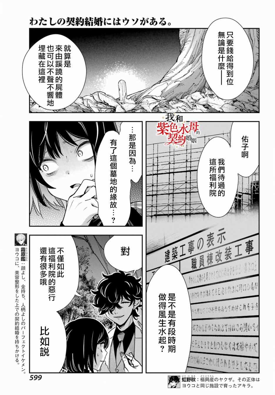 《我的契约婚姻谎化脸骗》漫画最新章节第14话免费下拉式在线观看章节第【7】张图片