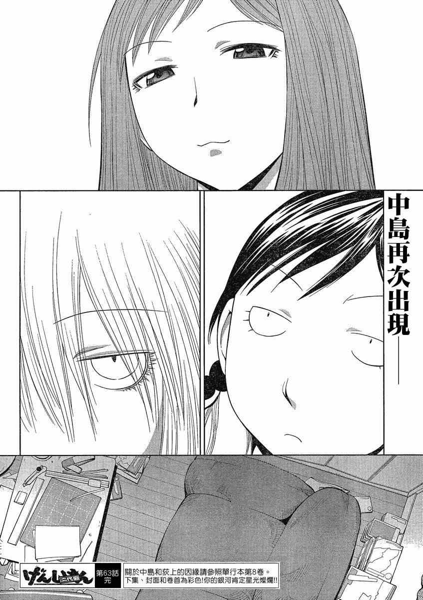 《现视研》漫画最新章节第63话免费下拉式在线观看章节第【28】张图片