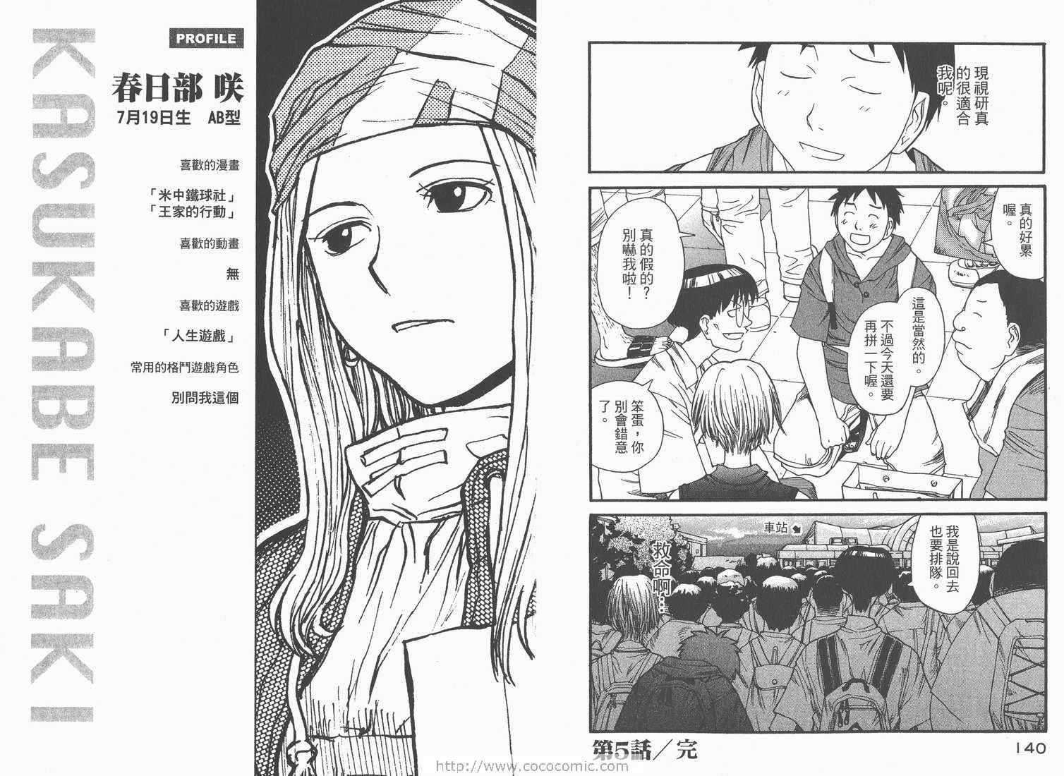 《现视研》漫画最新章节第1卷免费下拉式在线观看章节第【72】张图片