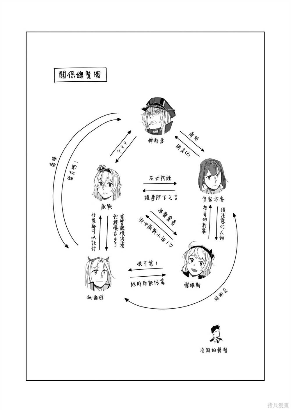 《Tatakai e Kaburu wa Kanmuri - A CROWN IS WHAT THEY BEAR INTO WAR》漫画最新章节第1话免费下拉式在线观看章节第【3】张图片