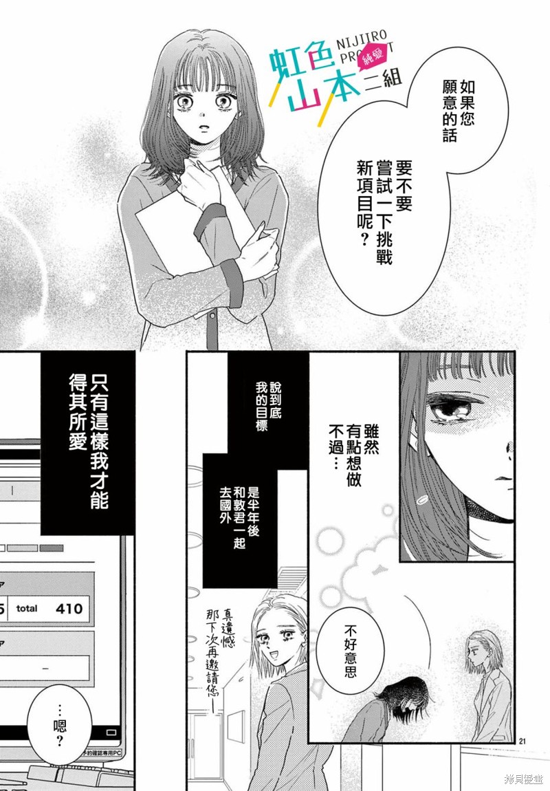 《笨蛋人渣又何妨》漫画最新章节第1话免费下拉式在线观看章节第【22】张图片