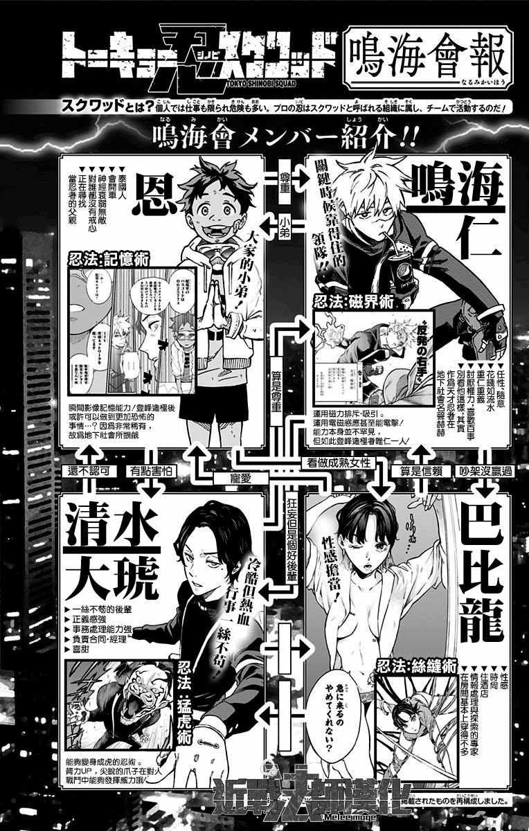 《东京忍者小队》漫画最新章节第18话免费下拉式在线观看章节第【27】张图片