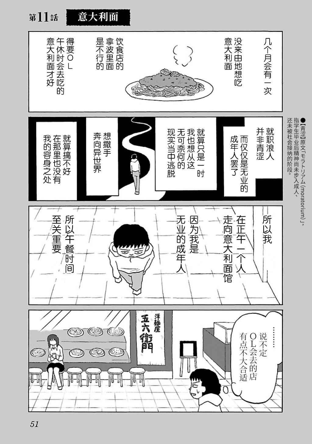 《郁闷饭》漫画最新章节第11话免费下拉式在线观看章节第【1】张图片