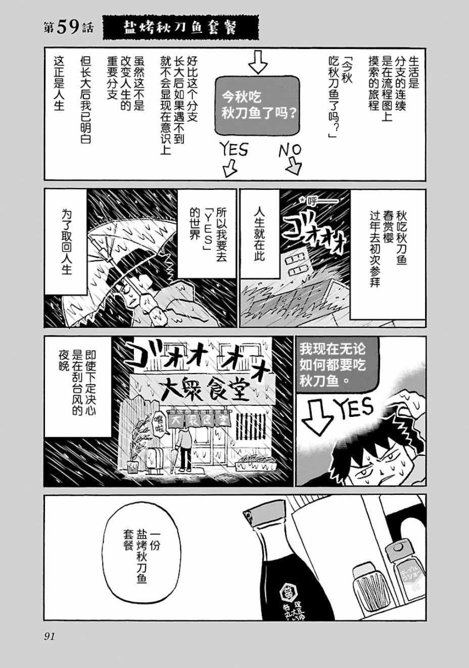 《郁闷饭》漫画最新章节第59话免费下拉式在线观看章节第【1】张图片