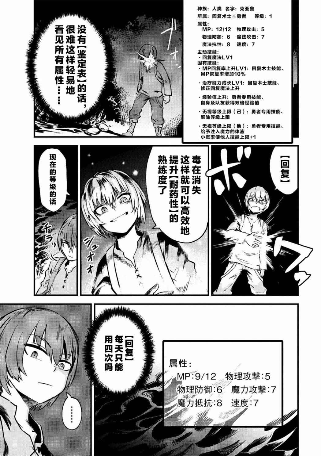 《回复术士的重来人生》漫画最新章节第2话免费下拉式在线观看章节第【11】张图片