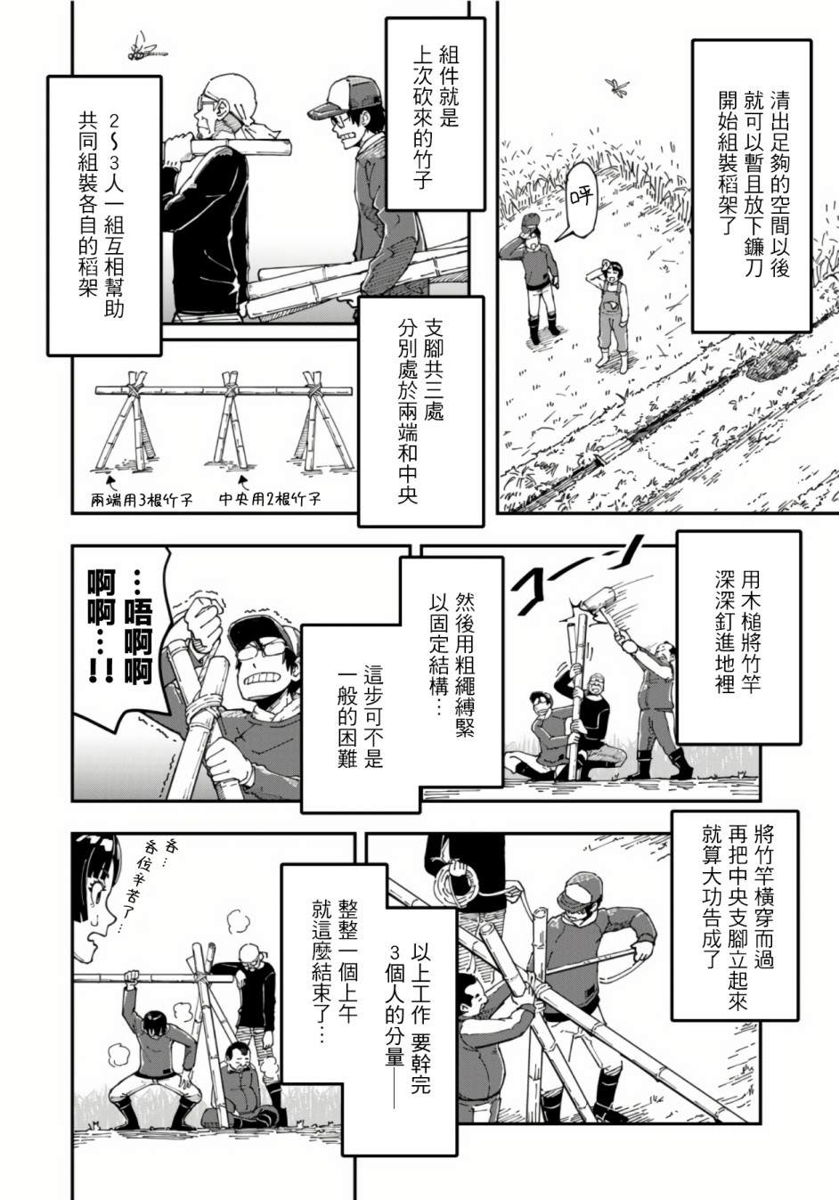 《漫画编辑辞职归隐田园宛若来到异世界》漫画最新章节第11话免费下拉式在线观看章节第【13】张图片