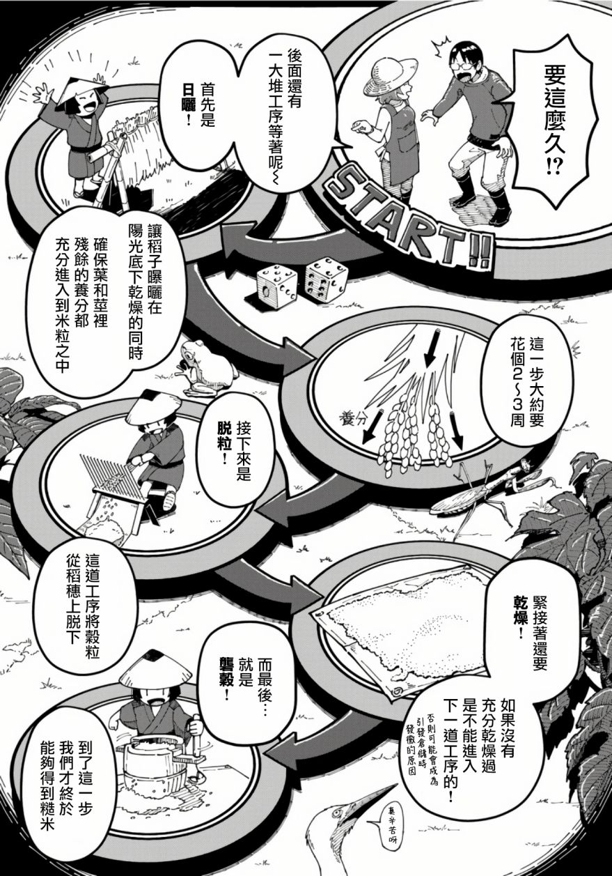 《漫画编辑辞职归隐田园宛若来到异世界》漫画最新章节第12话免费下拉式在线观看章节第【4】张图片