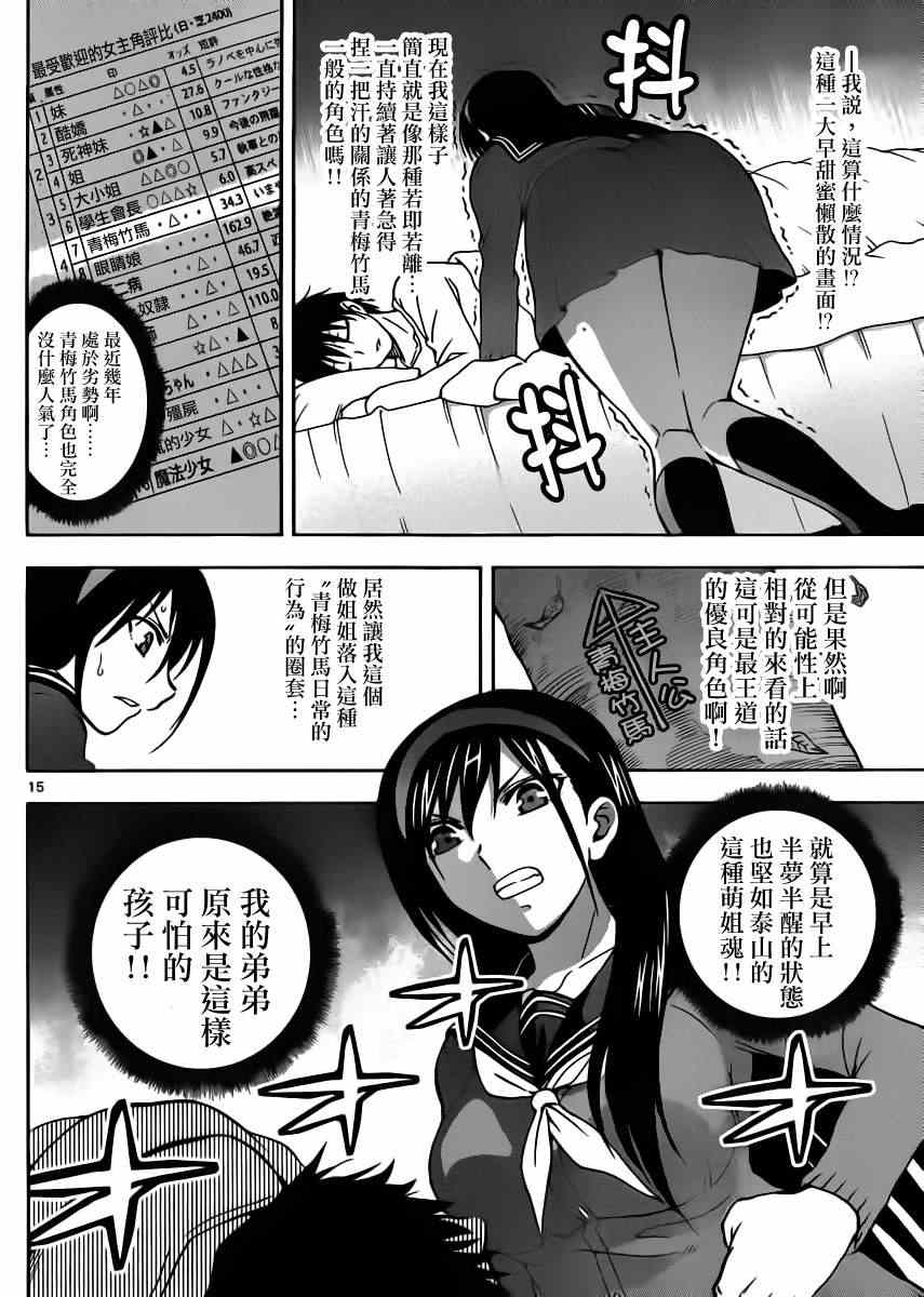 《姐姐的妄想日记》漫画最新章节第3话免费下拉式在线观看章节第【2】张图片