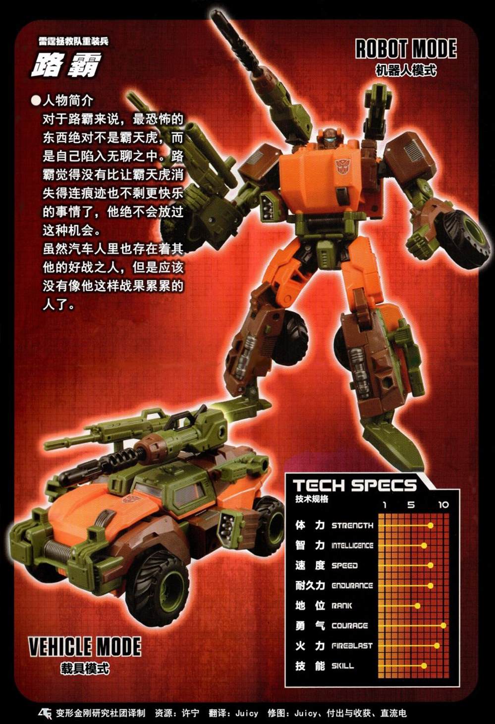 《变形金刚：传奇》漫画最新章节出张版漫画04话免费下拉式在线观看章节第【4】张图片