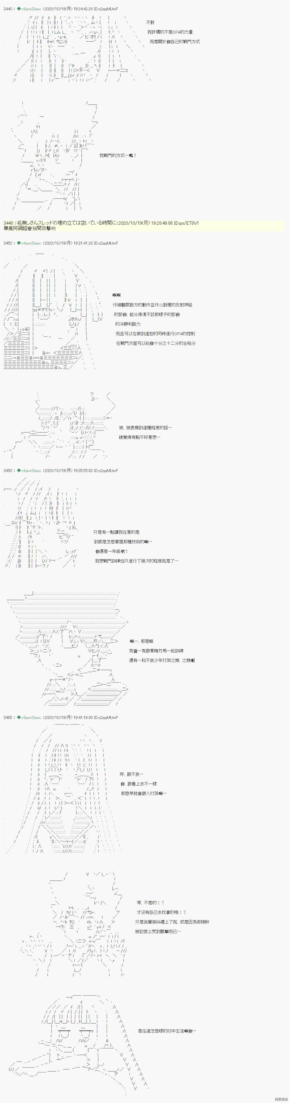 《我的安科学院R》漫画最新章节第29话免费下拉式在线观看章节第【2】张图片