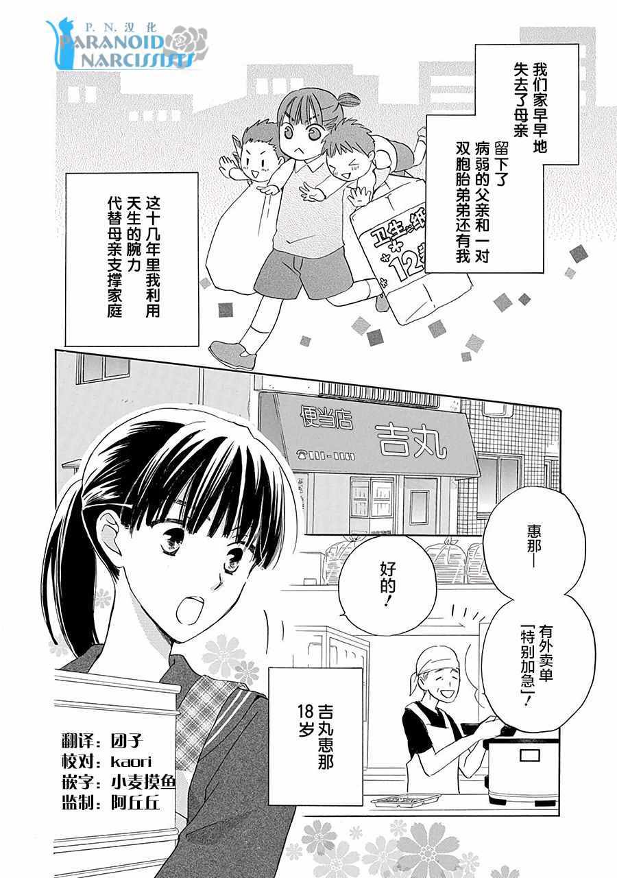 《铁壁蜜月期》漫画最新章节第1话免费下拉式在线观看章节第【2】张图片