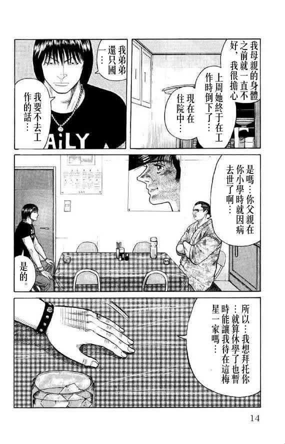 《WORST》漫画最新章节第14话免费下拉式在线观看章节第【14】张图片