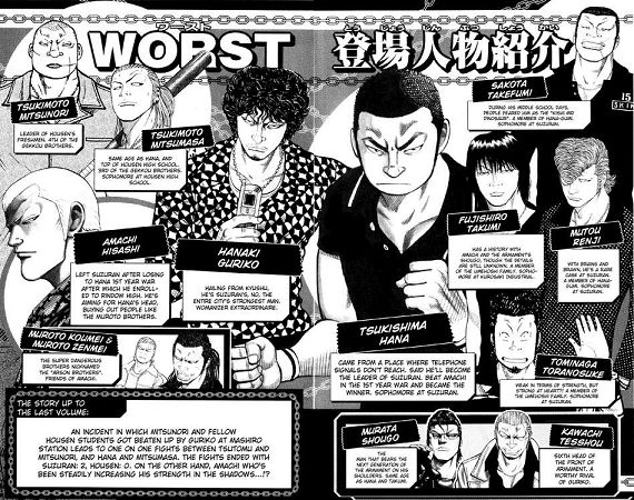 《WORST》漫画最新章节第14话免费下拉式在线观看章节第【3】张图片