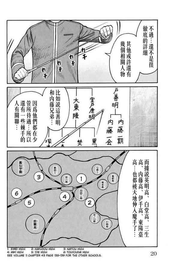 《WORST》漫画最新章节第16话免费下拉式在线观看章节第【20】张图片