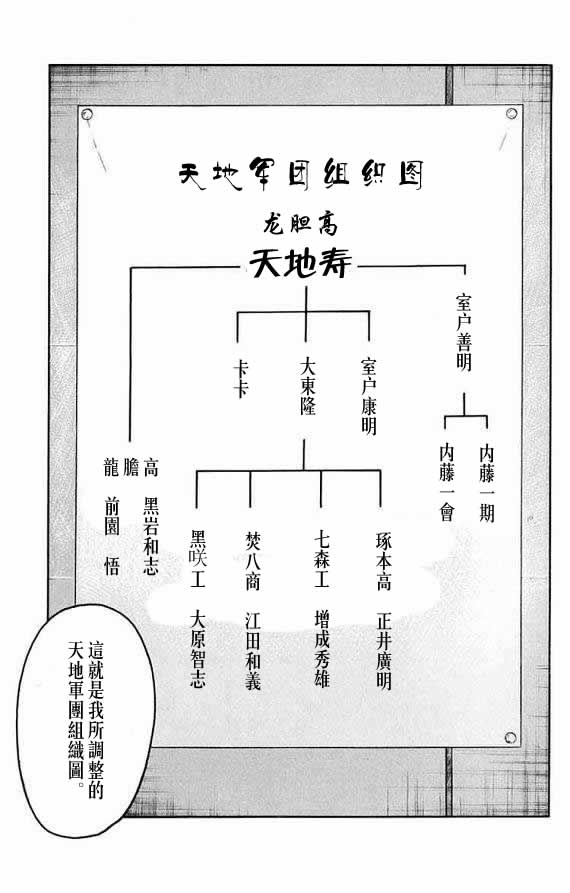 《WORST》漫画最新章节第16话免费下拉式在线观看章节第【19】张图片