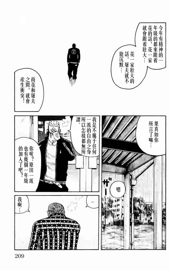 《WORST》漫画最新章节第11话免费下拉式在线观看章节第【198】张图片