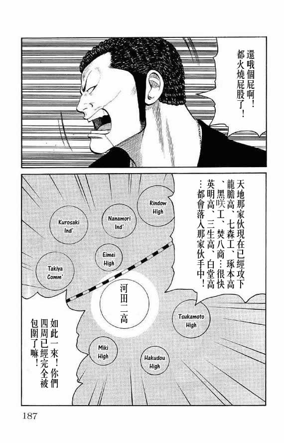 《WORST》漫画最新章节第14话免费下拉式在线观看章节第【180】张图片